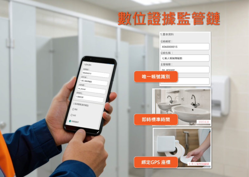 數位證據監管
